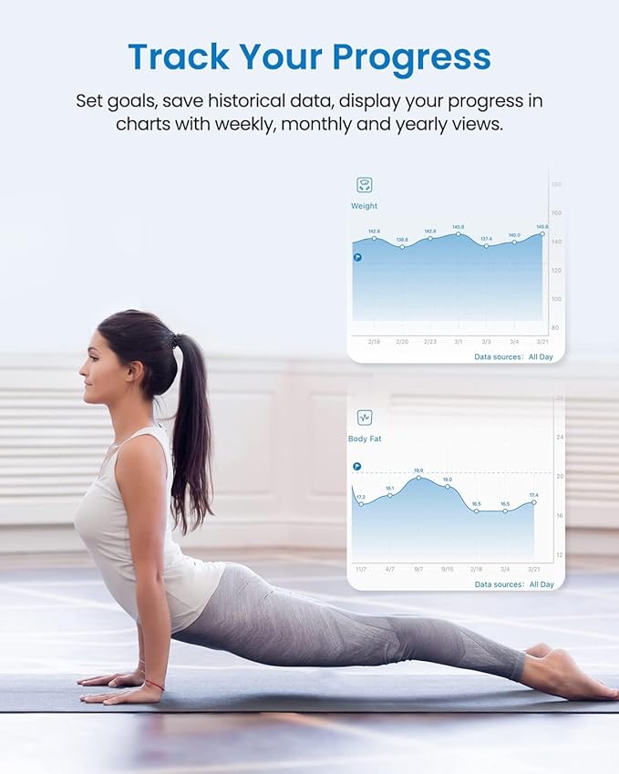 Báscula RENPHO para peso corporal, báscula digital Elis 1 con grasa corporal y peso de agua, Bluetooth, 396 libras